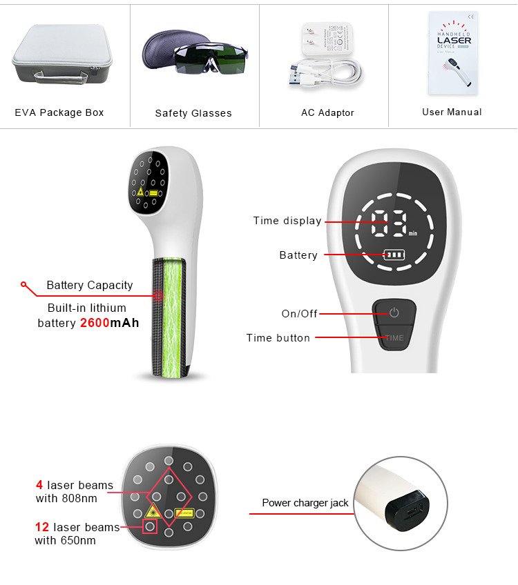Trendlox Core KT Handheld Red Light & Laser Wellness Device features and box content Trendlox Core KT Handheld Red Light & Laser Wellness Device features and box content