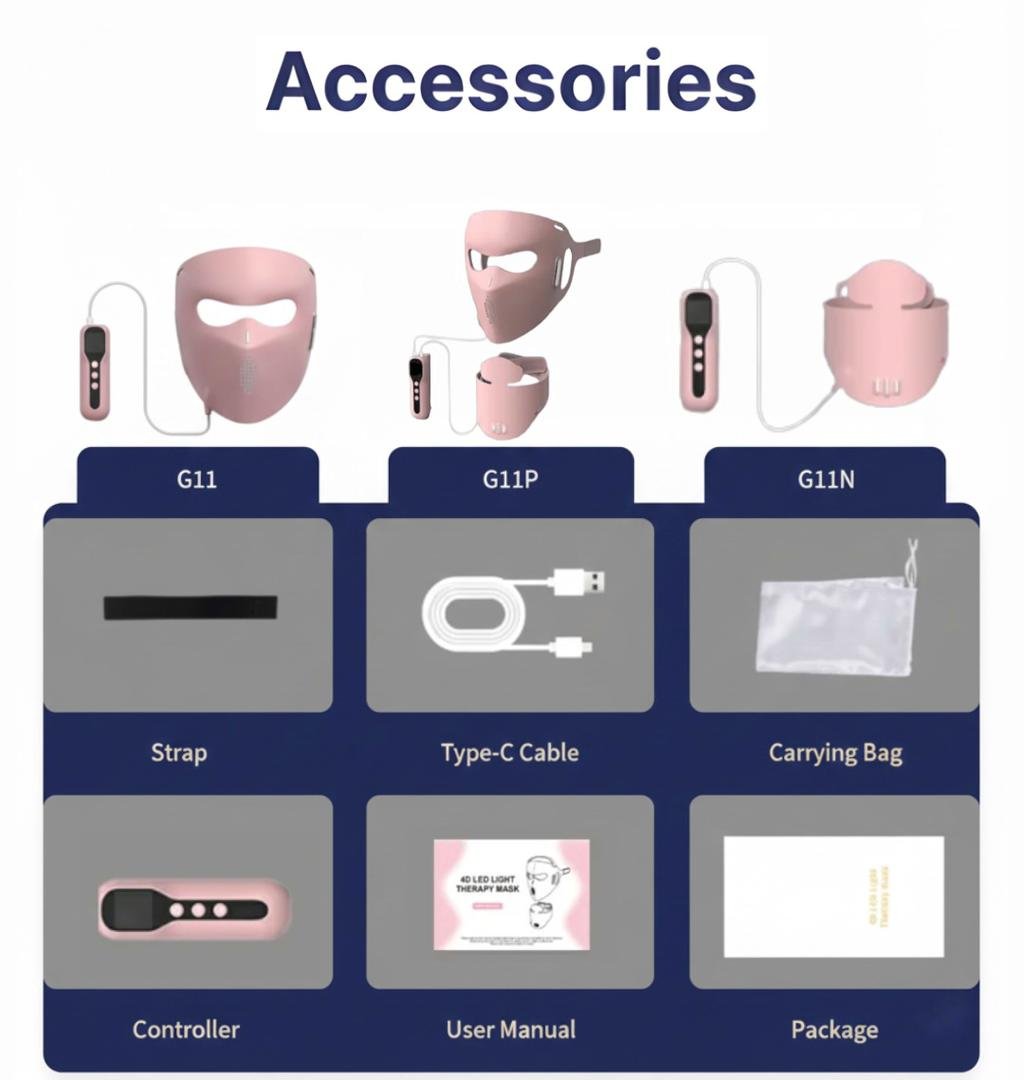 TX 4D LED Light Therapy Mask unbox content TX 4D LED Light Therapy Mask unbox content