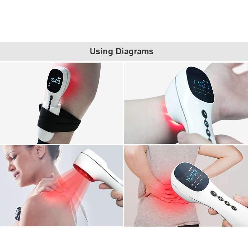 Trendlox 2-in 1 laser therapy device with TENS technology – How to use Trendlox 2-in 1 laser therapy device with TENS technology – How to use